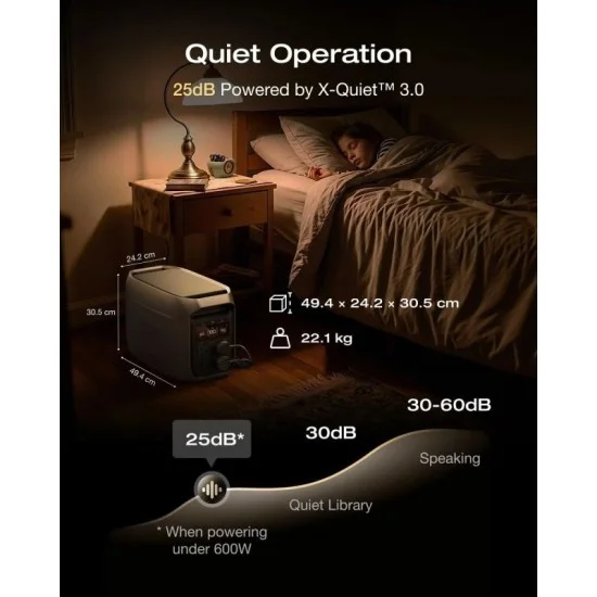 EcoFlow DELTA 3 Max Plus Portable Power Station 2048Wh 6000W - Silver